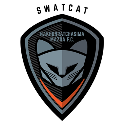 Nakhon Ratchasima Mazda FC